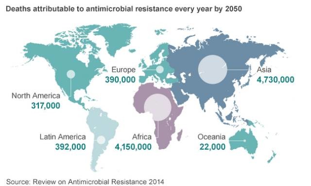 美国人口数量2050_目前,中国人口总量约为美国的4.3倍,预计2050年中美两国人口总(3)